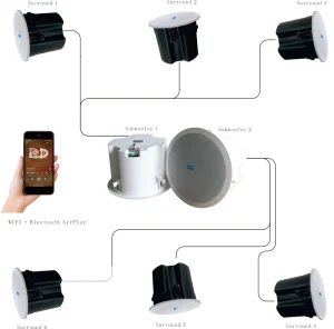 2.1 5.1 7.1 Living Room Multi room Mobile Phone Control Wireless WIFI + Bluetooth Play Ceiling Speaker Connected to TV