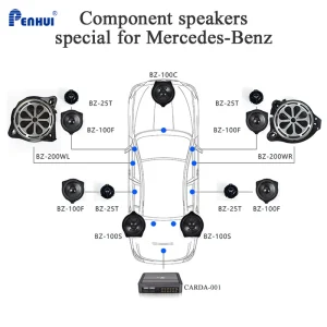 Car Speaker for Mercedes-Benz Bass Mid Speaker Tweeter Subwoofer Tweeter Audio Upgrading Hi-Fi Music