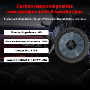 Manufacturer Universal Nano Carbon Plastic Subwoofer Car Audio System 60W 120W Upgrade Modified Speaker 165 6.5
