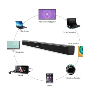 Meetingpod Camera Soundbar the Dedicated Solution for Huddle to Medium Size Meeting Room