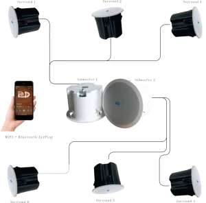 Smart Speaker WIFI Ceiling Speaker Home Theater System 2.1/5.1/7.1 Wireless Wall Speaker Series