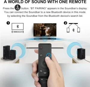 Soundbar Remote for Samsung Sound Bar Home Theater Audio Surround Sound Speaker System (AH59 02767A)